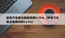 蔚来汽车概念股板块跌0.79%（蔚来汽车概念股板块跌123%）