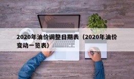 2020年油价调整日期表（2020年油价变动一览表）